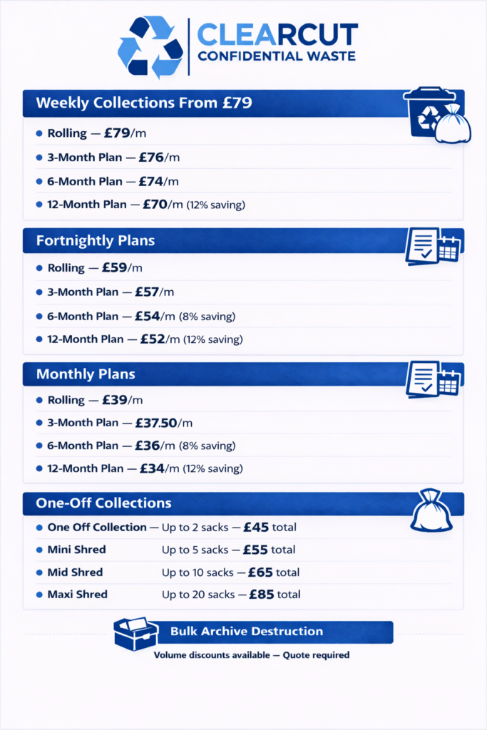 clearcut confidential waste Paper shredding services Price List